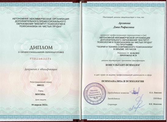 Институт психоанализа на Чистых прудах Психоанализ 2019-2022