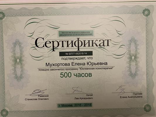 Московская ассоциация аналитической психологии Юнгианская психотерапия 2016-2018