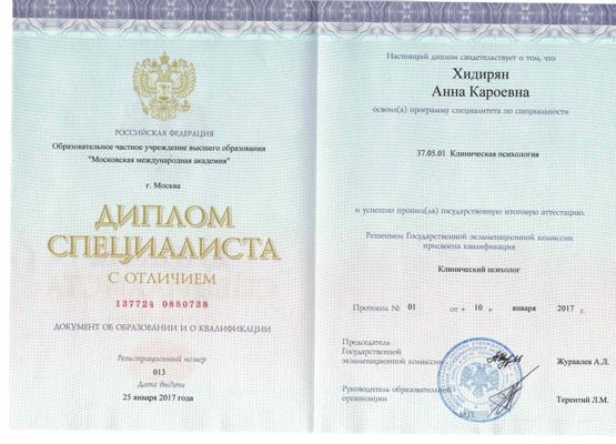 Московская Международная Академия Клиническая психология 2009-2017