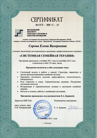 Московский институт гештальт-терапии и консультирования Системная семейная терапия 2011-2012