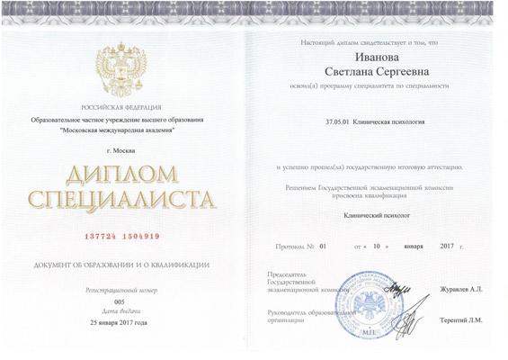 Московская Международная Академия Клинический психолог 2011-2017