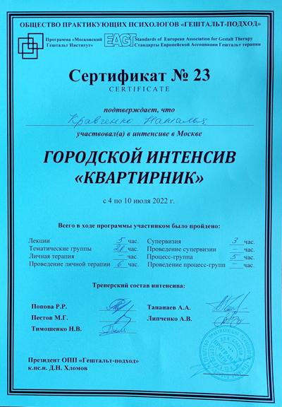 Московский Гештальт Институт Повышение квалификации по гештальт-терапии (интенсив) 2022