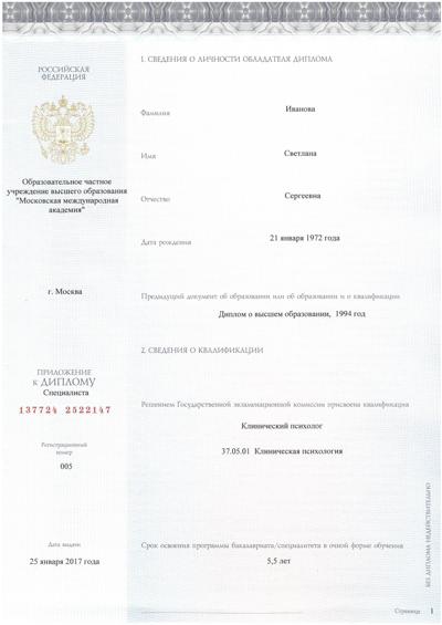 Московская Международная Академия Клинический психолог 2011-2017