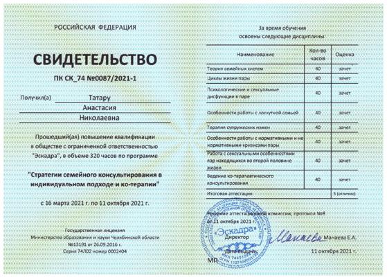 ООО "Эскадра" Стратегии семейного консультирования в индивидуальном подходе и ко-терапии. Семейный психолог. 2021