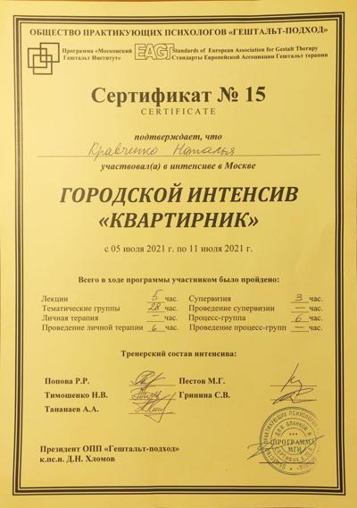 Московский Гештальт Институт (интенсив) Повышение квалификации по гештальт-терапии (интенсив) 2021