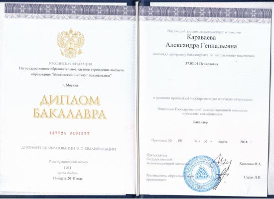 Московский институт психоанализа Бакалавр психологии 2013-2018