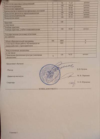 Уральский федеральный университет  Психология  2020-2023