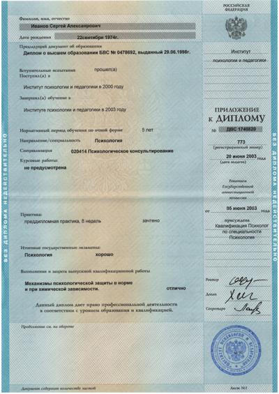 Институт Психологии и Педагогики (ИПП) г. Москва Психологическое консультирование 2000-2003