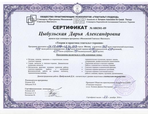 Московский гештальт институт гештальт-терапевт 2009 - 2018