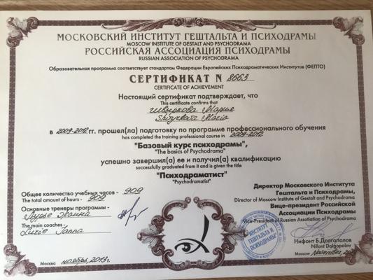 Московский Институт Гештальта и Психодрамы Психодраматист 2009-2012