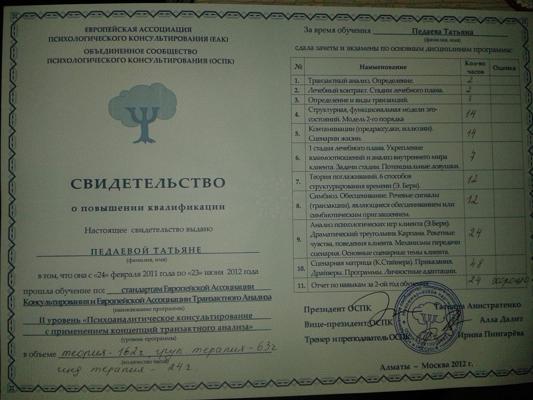Санкт-Петербургская ассоциация транзактного анализа Психоаналитическое консультирование 2011-2012
